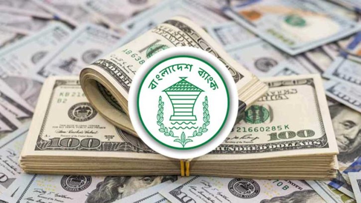 ২১ দিনে এলো ২৪ হাজার কোটি টাকার রেমিট্যান্স ২১ দিনে এলো ২৪ হাজার কোটি টাকার রেমিট্যান্স